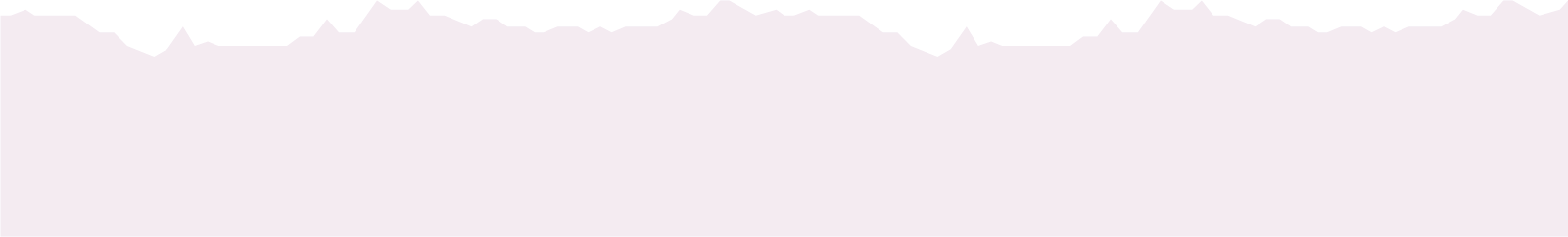 middle image wallpaper